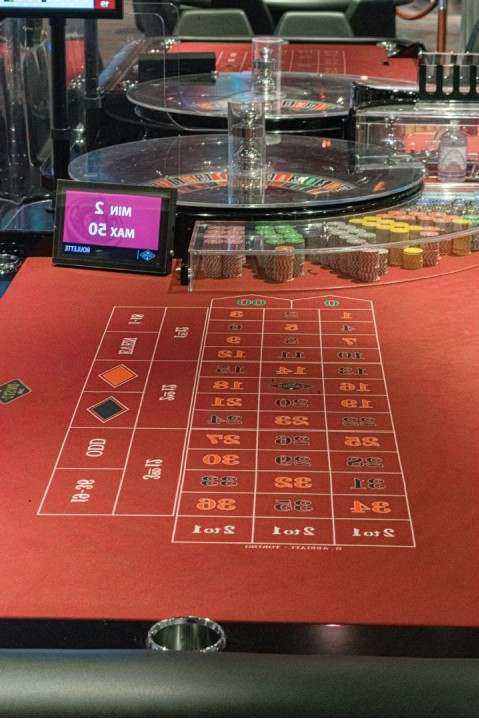 Gaming floor action